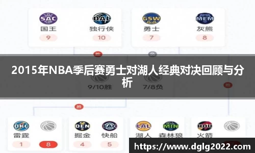 2015年NBA季后赛勇士对湖人经典对决回顾与分析