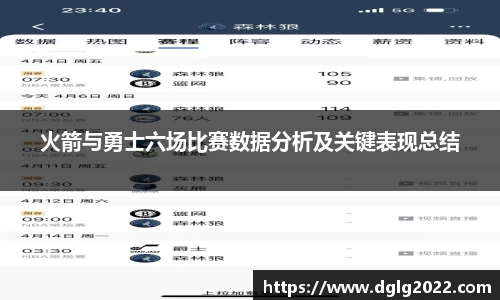 火箭与勇士六场比赛数据分析及关键表现总结
